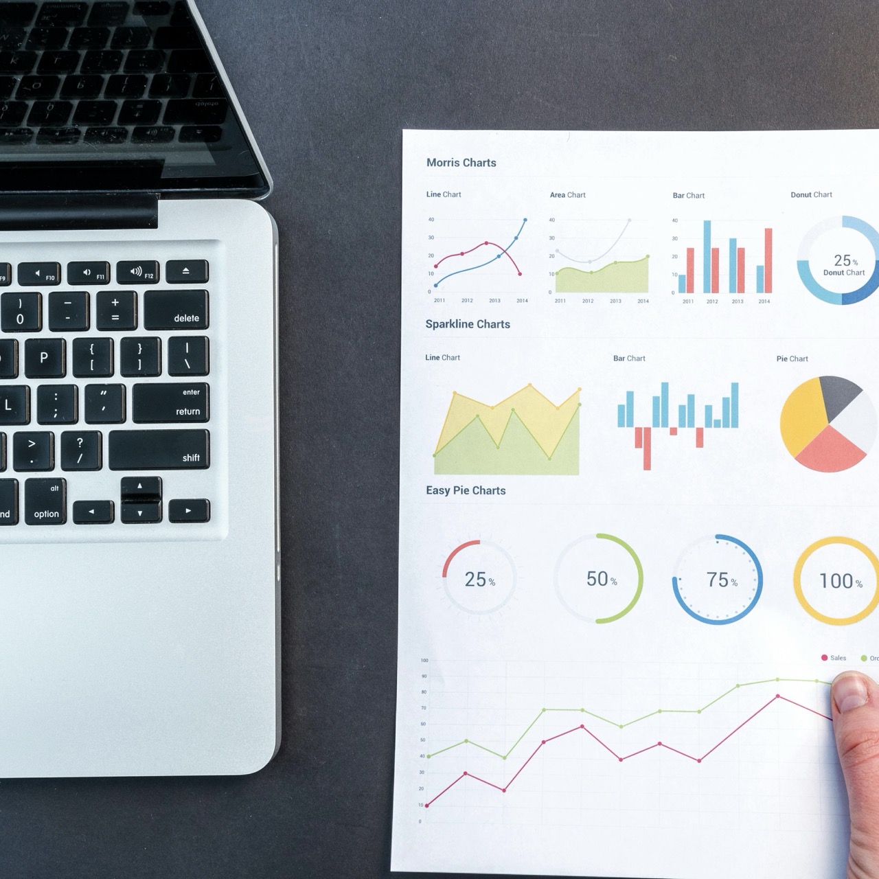 Operasyon paneli görseli